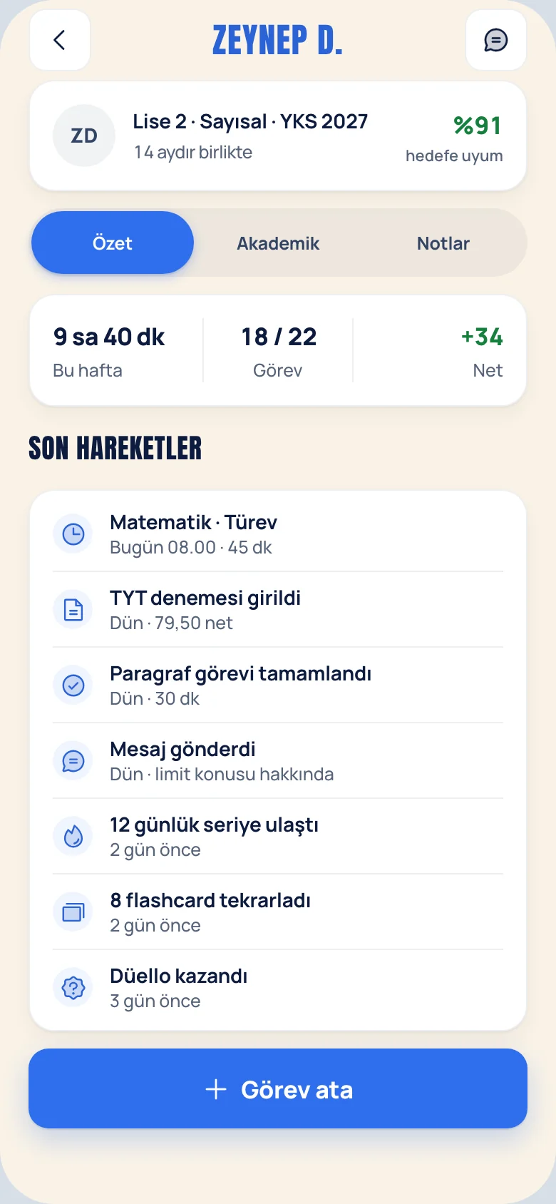 Bilgitch koç paneli: öğrenci özet ekranı