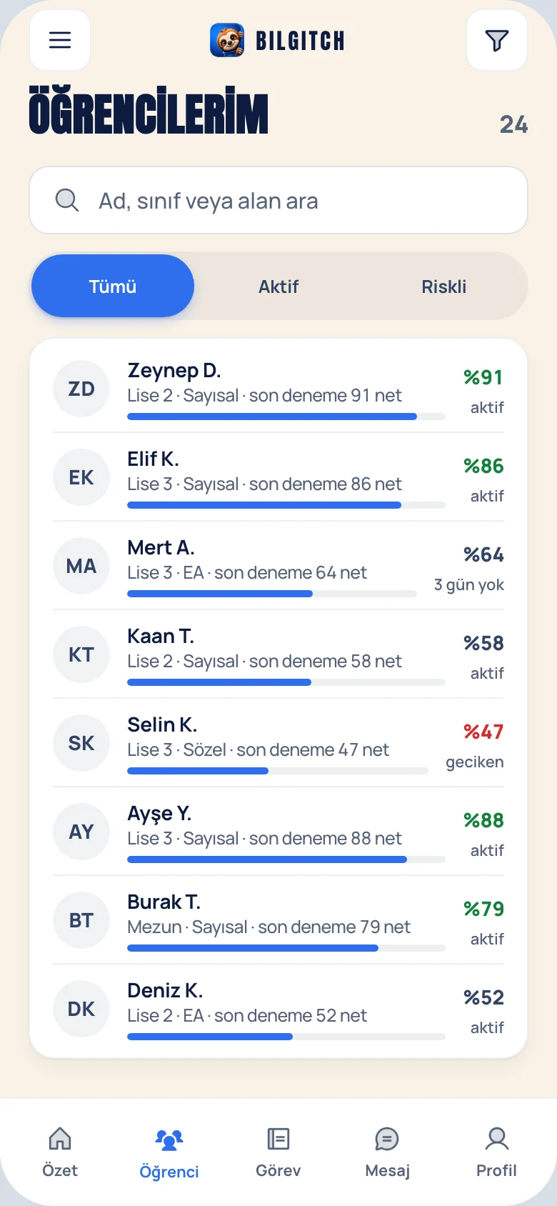 Bilgitch koç paneli: öğrencilerim listesi